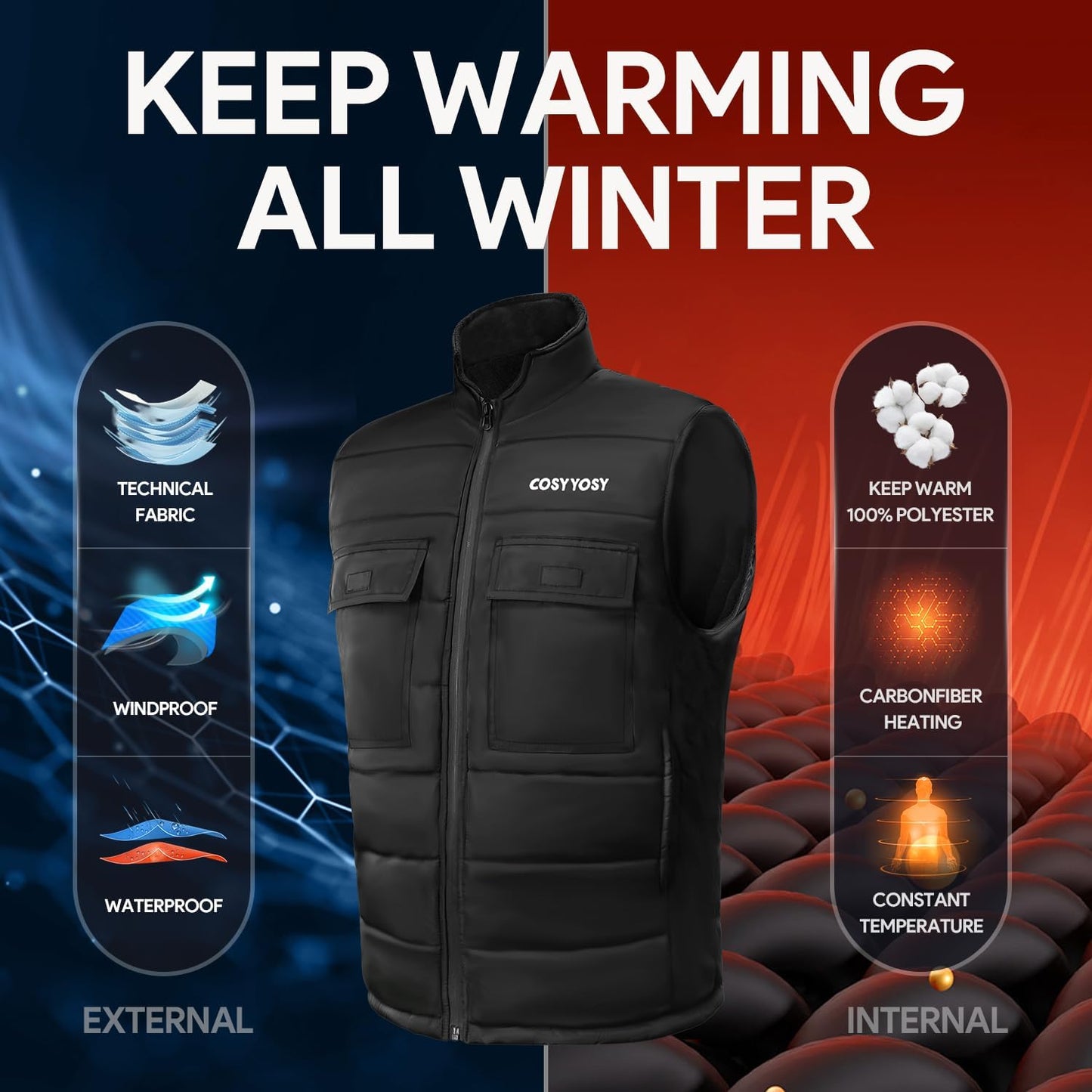 Heated Vest for Men Women, 6 Pockets, 4 Heating Zones, Electric Outdoors Heating Jacket Coat (Battery Not Included)