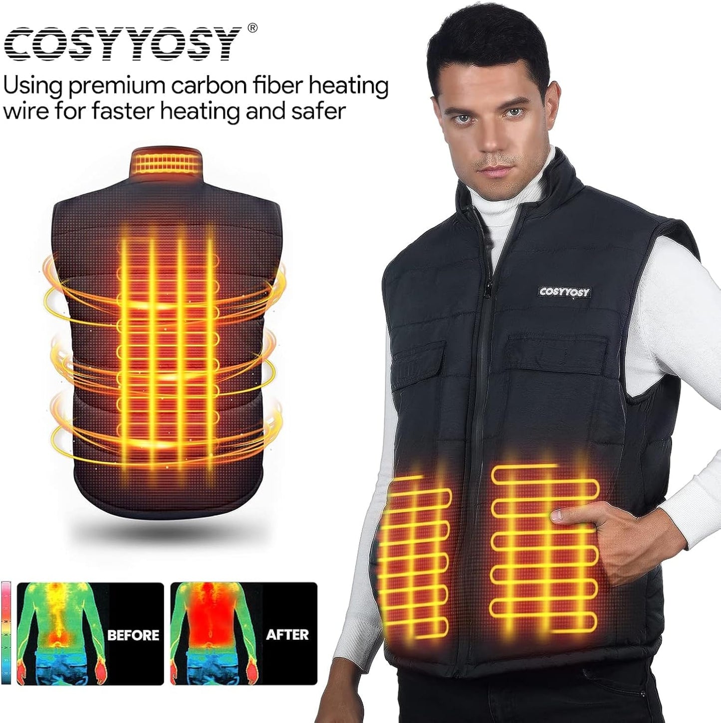 Heated Vest for Men Women, 6 Pockets, 4 Heating Zones, Electric Outdoors Heating Jacket Coat (Battery Not Included)